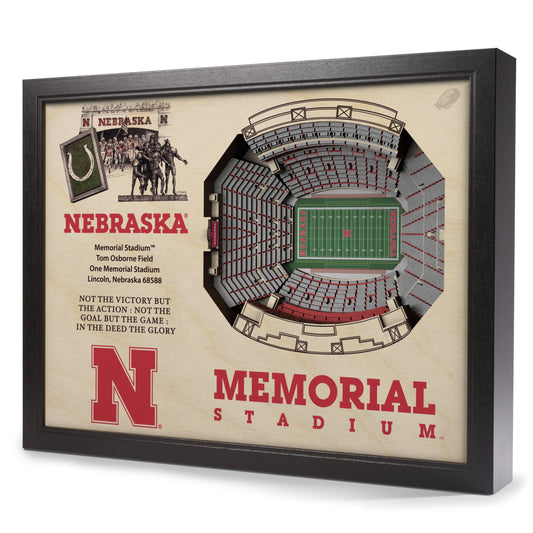 Sportula NCAA Kentucky Wildcats - Rupp Arena 3D Wall Art