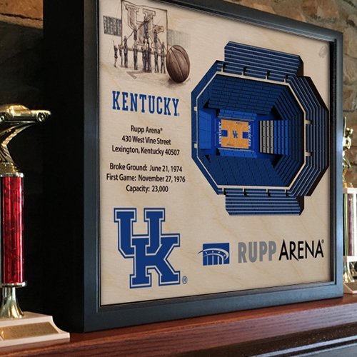 Sportula NCAA Kentucky Wildcats - Rupp Arena 3D Wall Art
