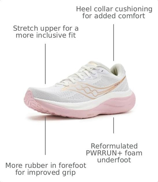 Saucony Women's Ride 19 Sneaker