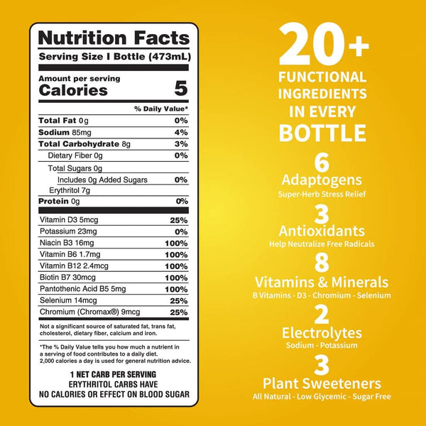 DRNX 12 Pack Adaptogenic Waters Complete Hydration Enhanced Beverage - Zero Sugar - 5 Calories - Super Herbs, B & D Vitamins, Antioxidants, Keto Friendly, All Natural (Variety Pack)