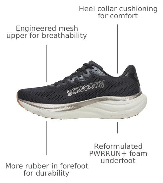 Saucony Ride 19