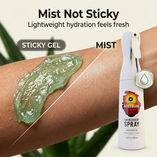 Nirvanta AfterBurn After-Shower Tan Recovery Spray Nirvanta AfterBurn After-Shower Tan Recovery Spray – Continuous Moisturizing Body Mist with Aloe Vera & Botanical Extracts – Lightweight After Sun Hydration to Help Maintain Tan & Reduce Dryness
