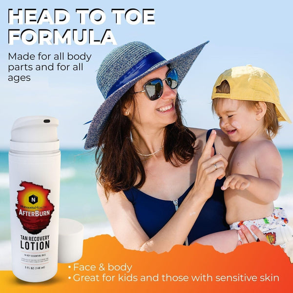 Nirvanta All-in-One AfterBurn Tan Recovery Lotion – Doctor-Formulated Aftersun Lotion