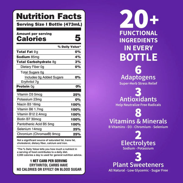 DRNX 12 Pack Adaptogenic Waters Complete Hydration Enhanced Beverage - Zero Sugar - 5 Calories - Super Herbs, B & D Vitamins, Antioxidants, Keto Friendly, All Natural (Variety Pack)