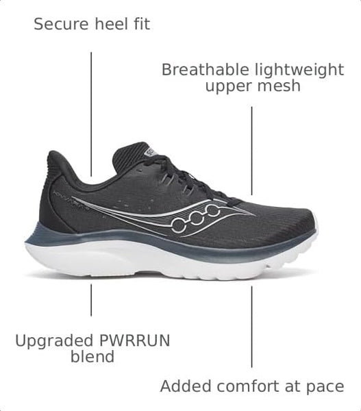 Saucony Kinvara 16