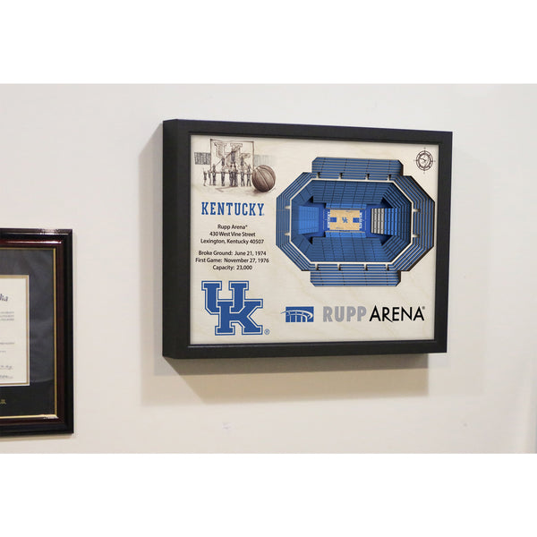 Sportula NCAA Kentucky Wildcats - Rupp Arena 3D Wall Art