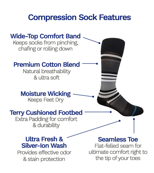 Compression Socks for Men & Women (15-20 mmHg) Best Air travel accessories, nurse accessories, ski socks, Running socks, hockey socks, Maternity & Pregnancy socks, Edema, swelling, shin splints